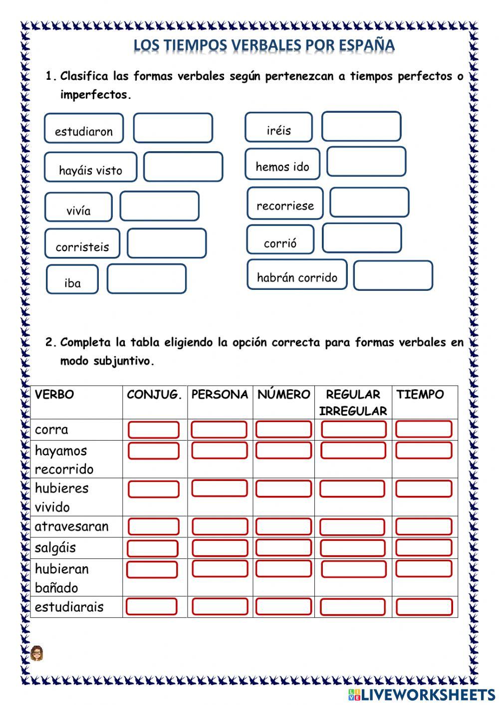 Subjuntivo Subjuntivo