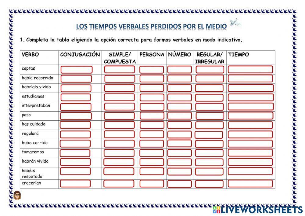 Tiempos verbales