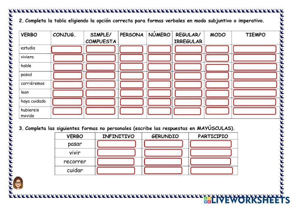 Tiempos verbales Tiempos verbales