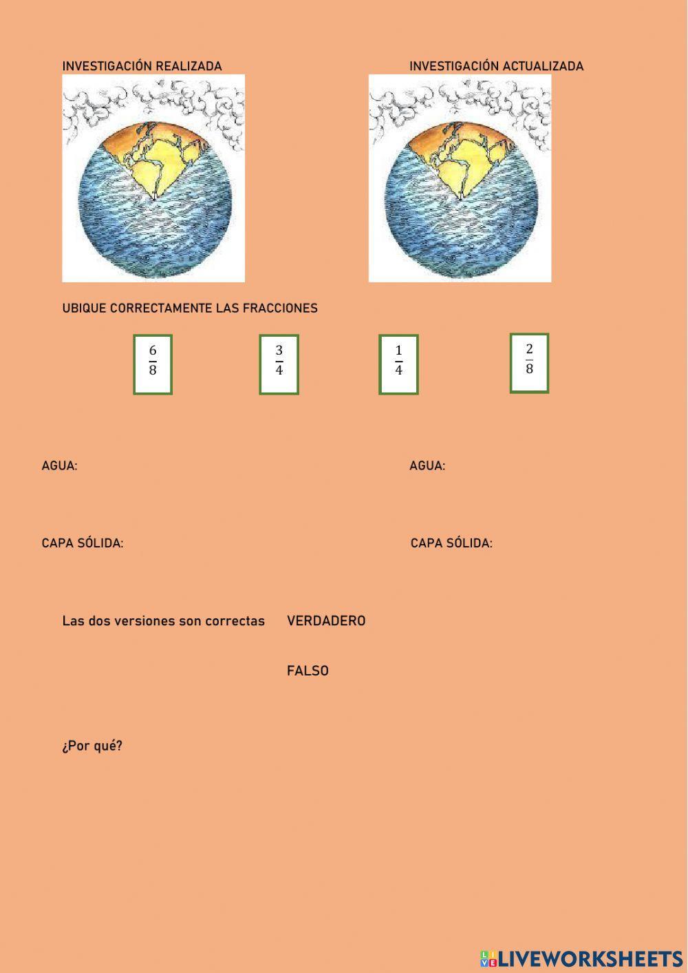Clases de fracciones
