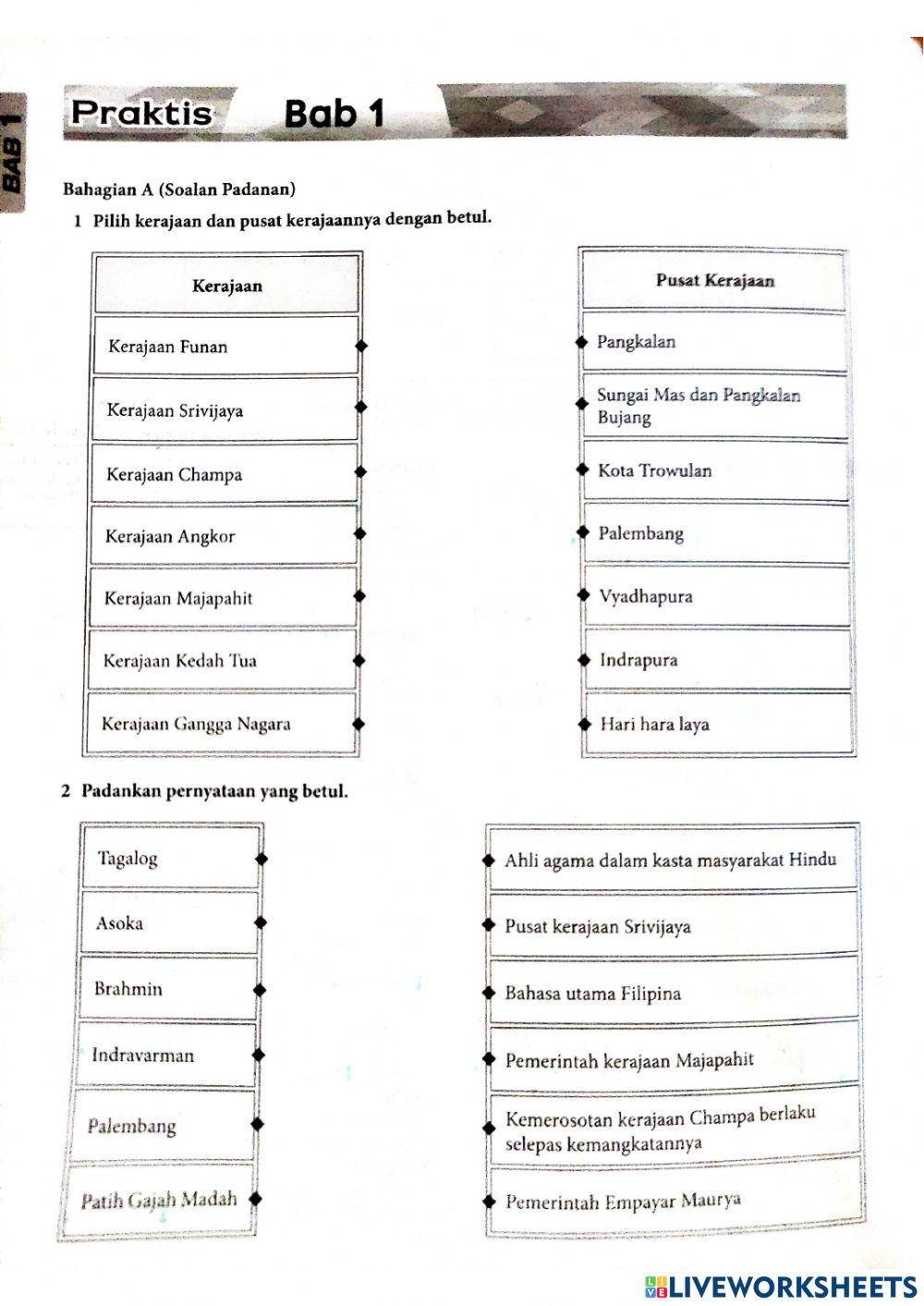 Sejarah Tingkatan 2 Bab 1 Ops