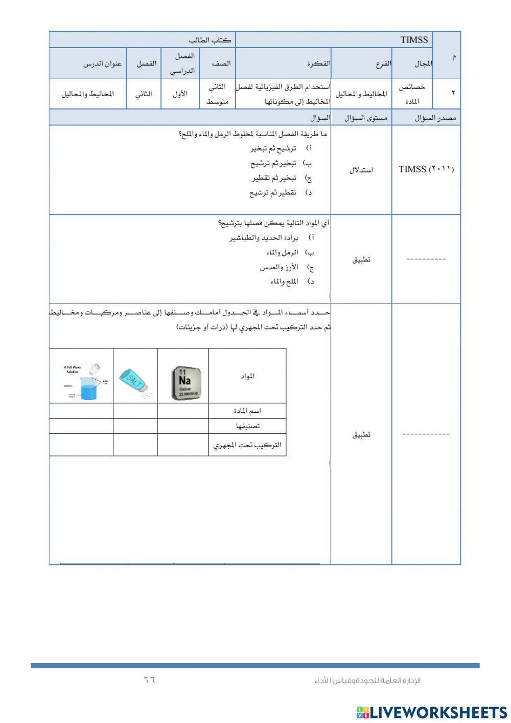 المخاليط والمحاليل