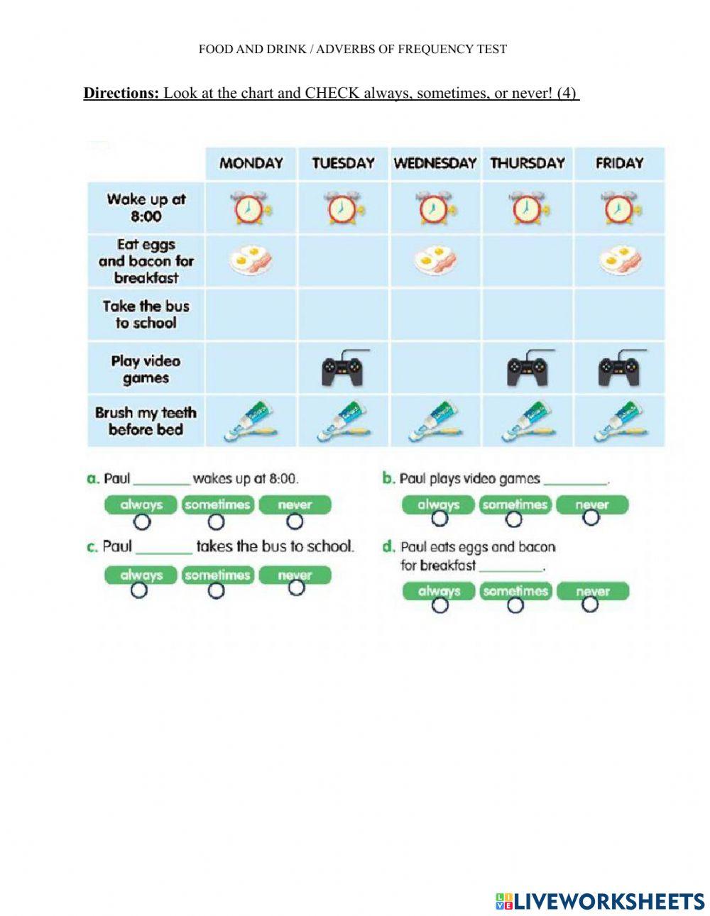 Food and Drink-Adverbs of Frequency Test