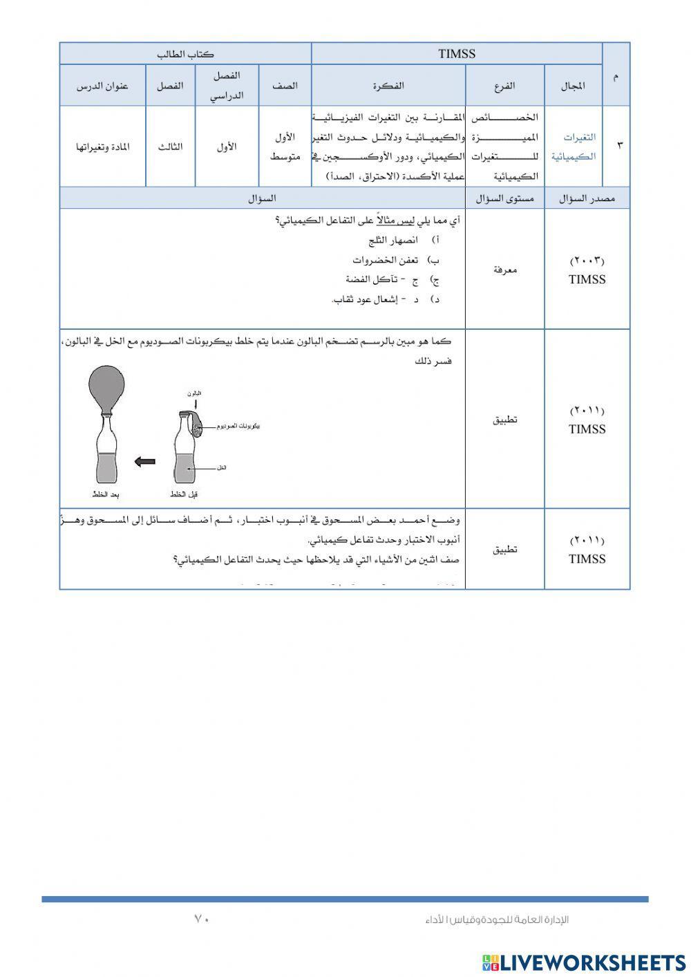 الخصائص المميزه لللأحماض والقلويات والتغيرات الكيميائيه