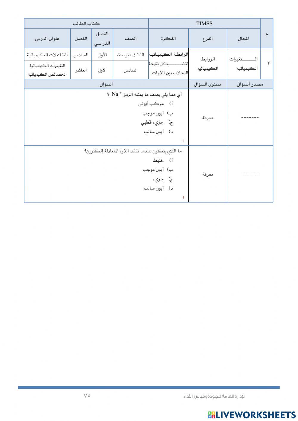 الروابط الكيميائيه