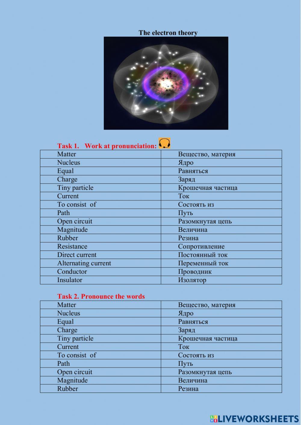 The electron theory 1