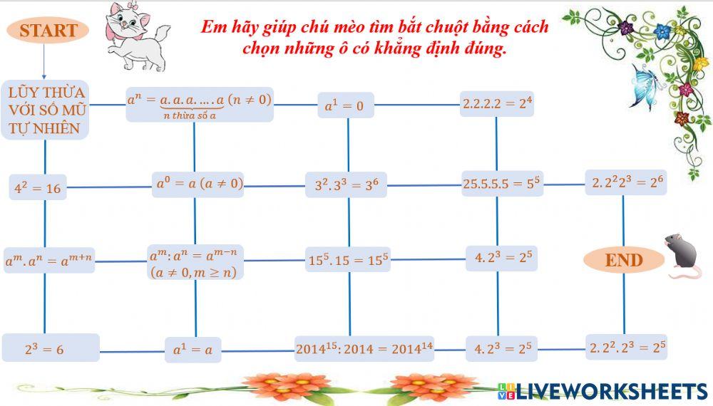 Lũy thừa với số mũ tự nhiên