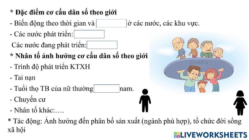 Bài 23. Cơ cấu dân số