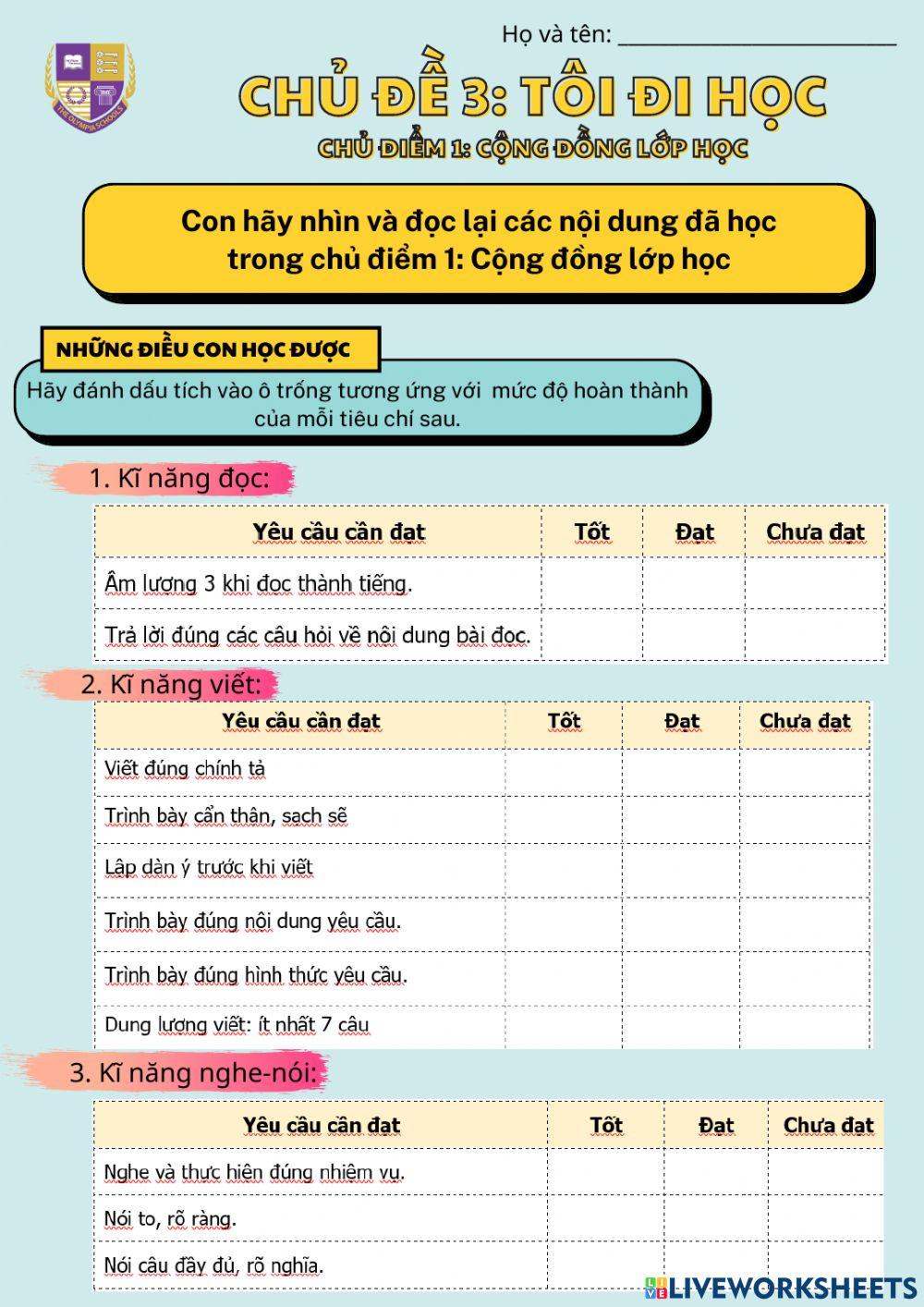 Tổng kết chủ điểm 1 - Cộng đồng lớp học