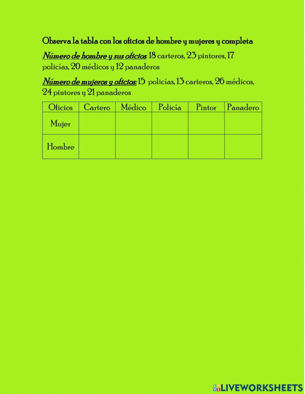 Tratamiento de la información