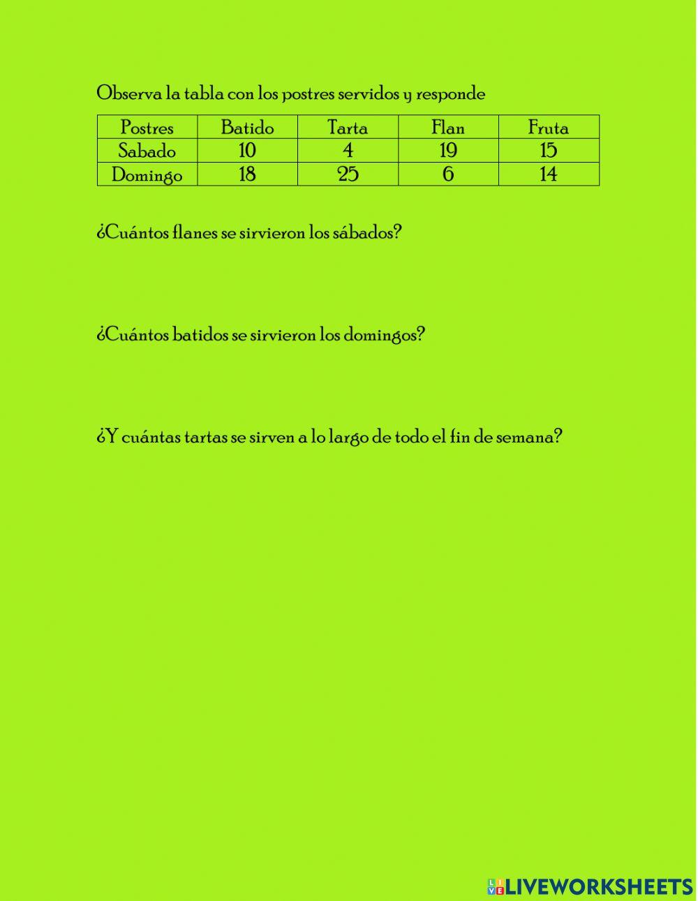 Tratamiento de la información