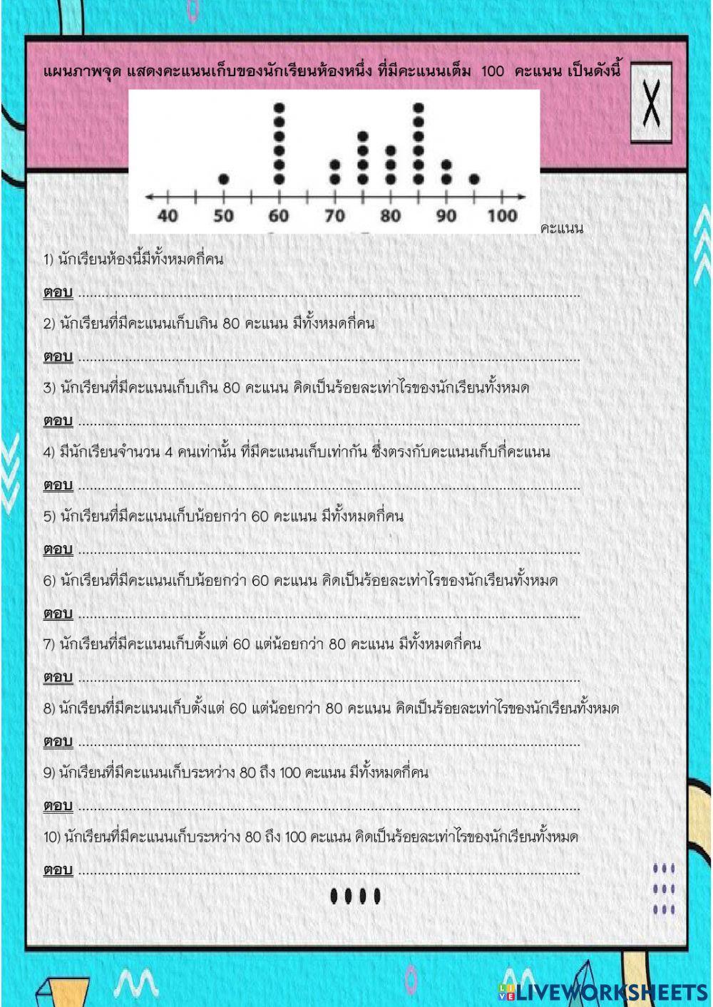 ใบงาน แผนภาพจุด