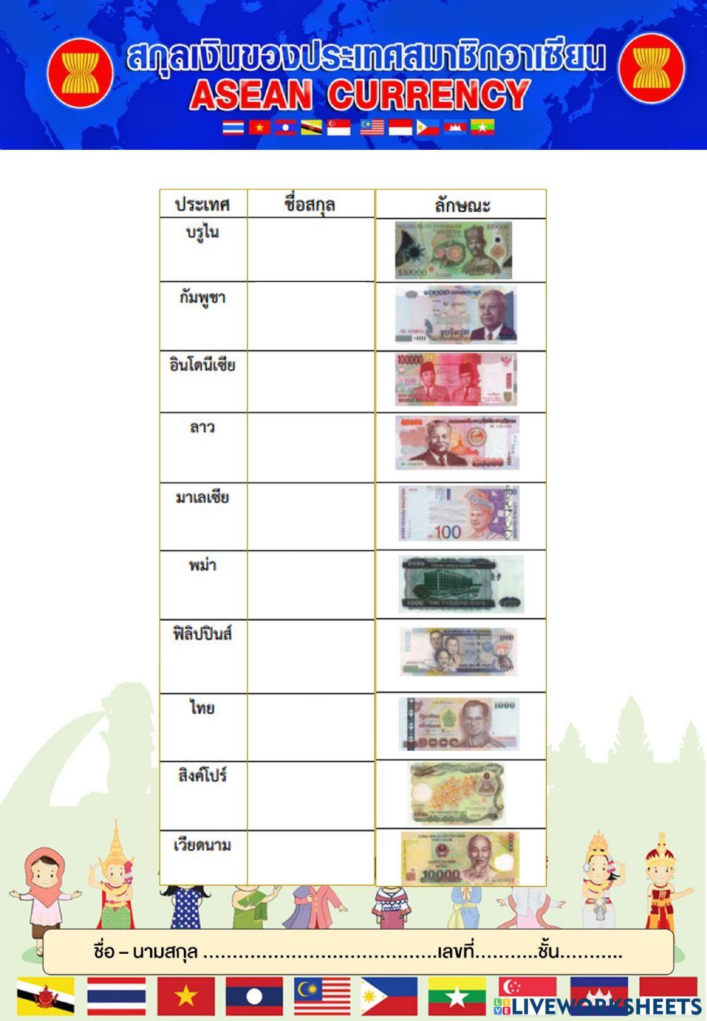 สกุลเงินอาเซียน