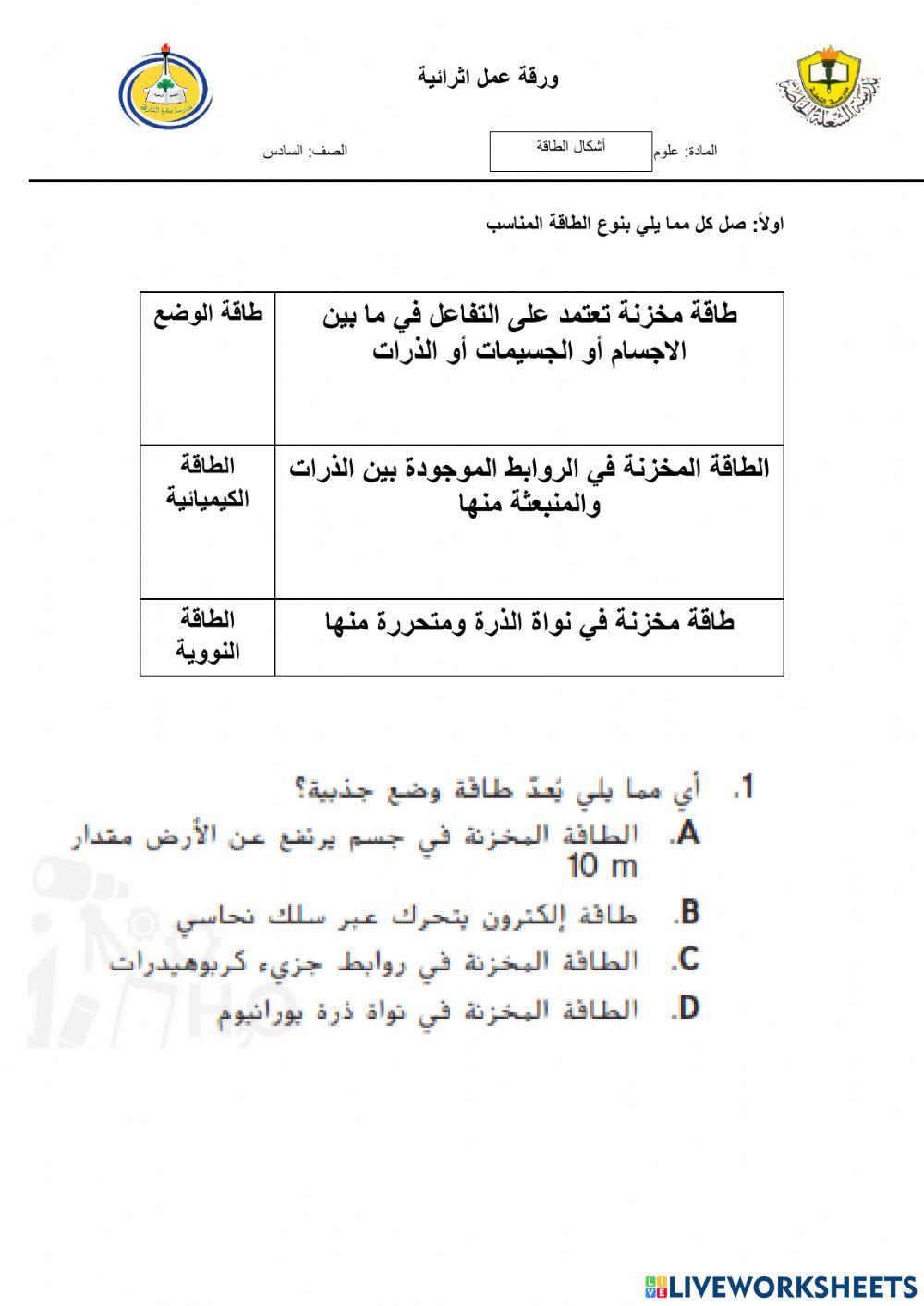 نقييم ختامي أشكال الطاقة 2
