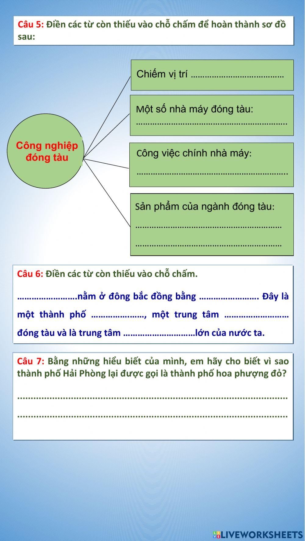 Địa lí-Thành phố Hải Phòng