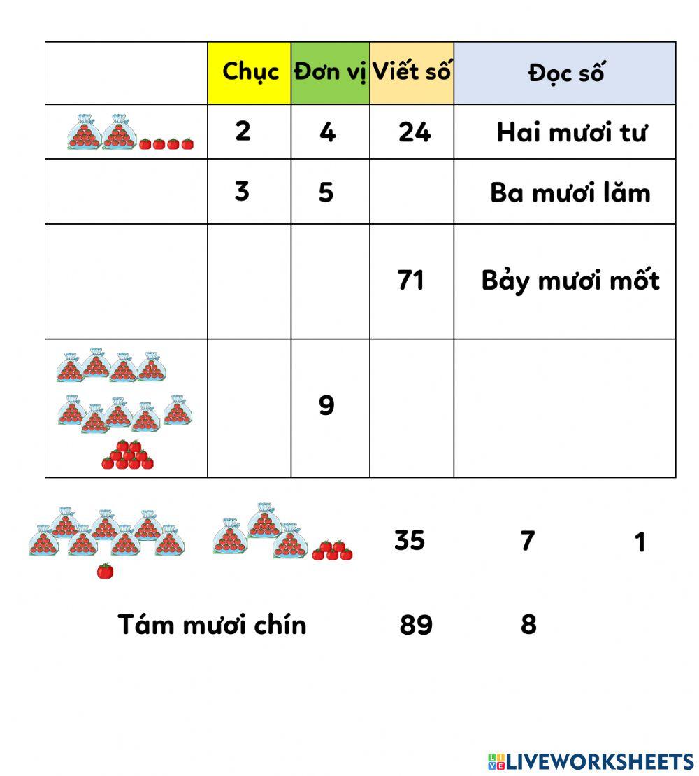 Toán Tuần 19 Tiết 1 Khám phá