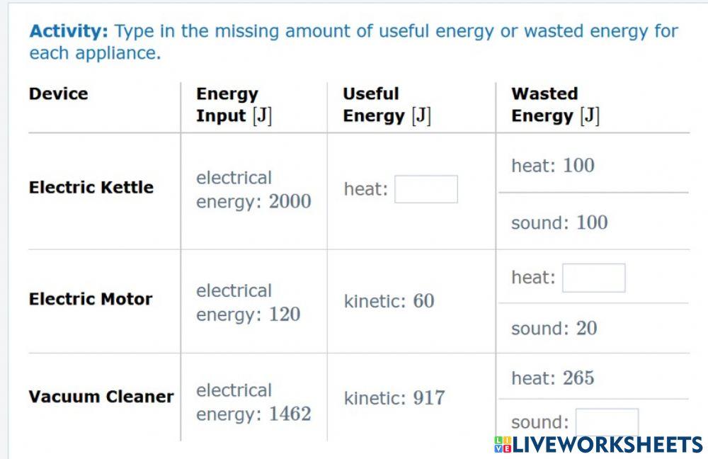 Energy conservation