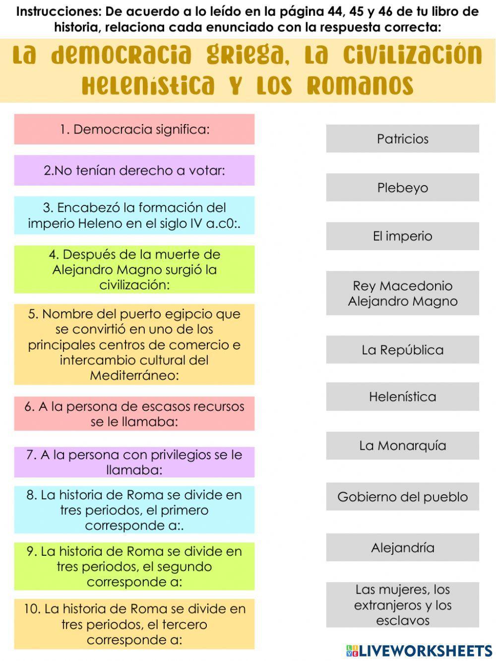 La democracia griega, la civilización Helenística y los romanos
