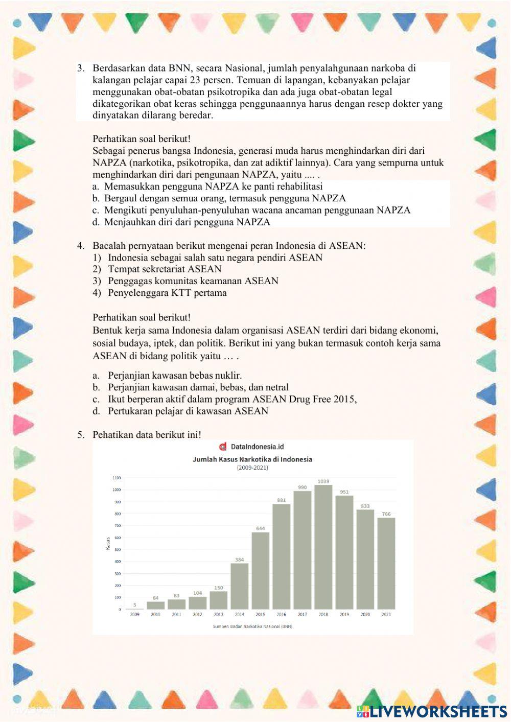 Peran indonesia dalam menangani narkoba