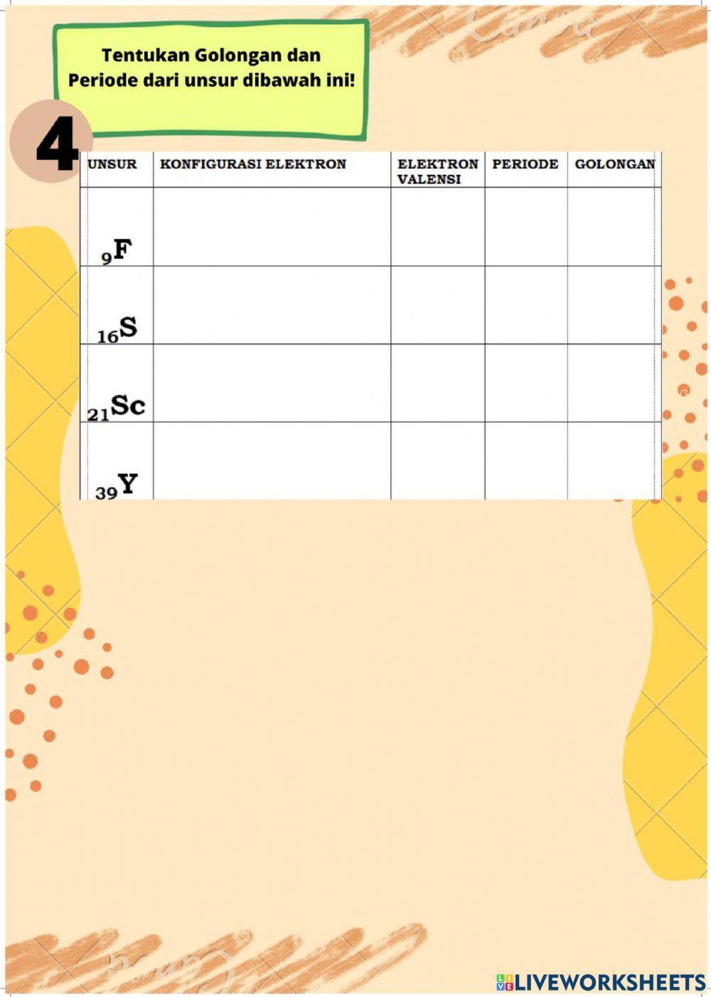 Lkpd sistem periodik unsur