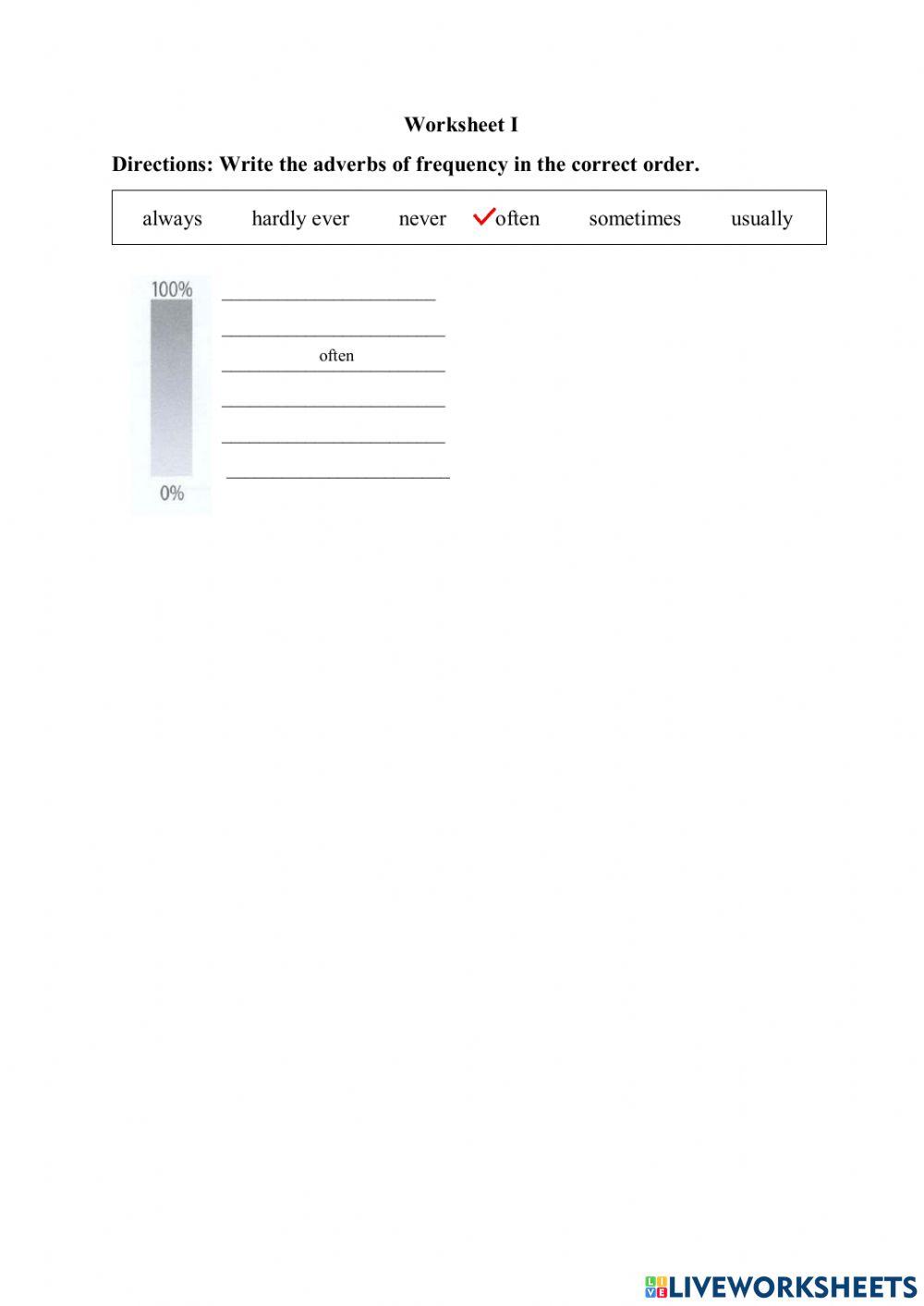 Adverbs of frequency