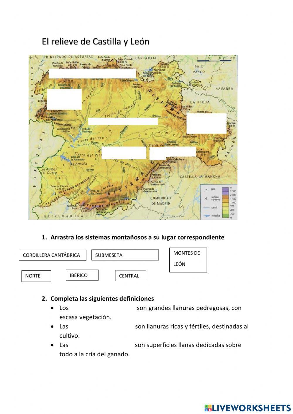 Relieve de Castilla y León