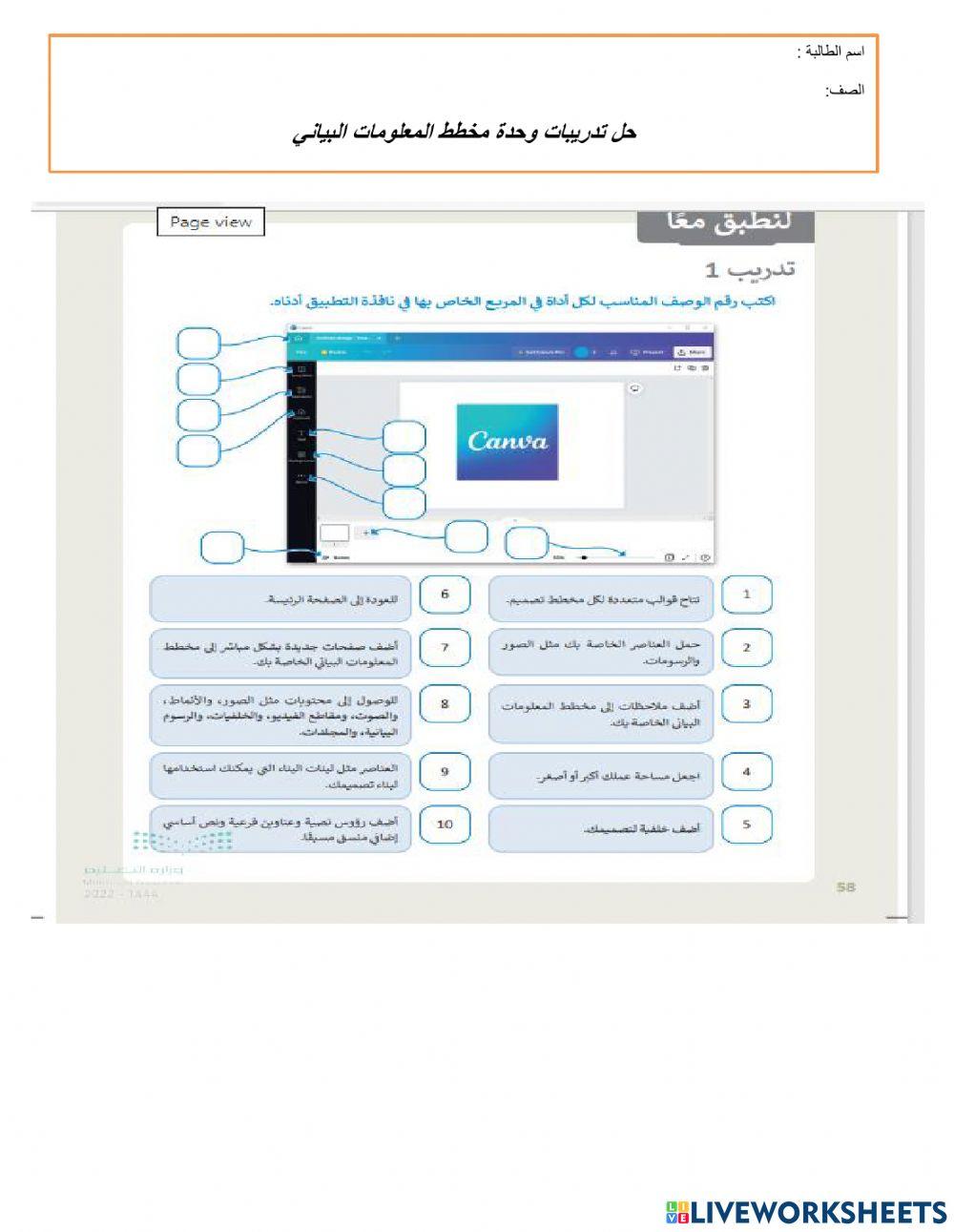 حل تدريبات الوحدة الثانية (مخطط المعلومات البياني)