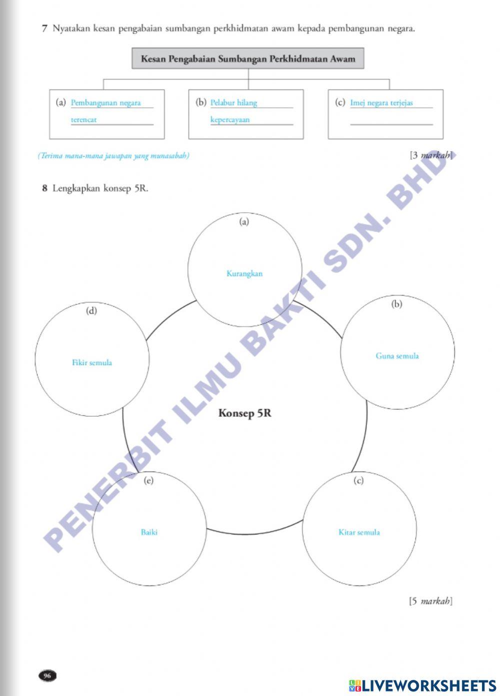 Unit 8 Bumi Hijau Bumi Kita
