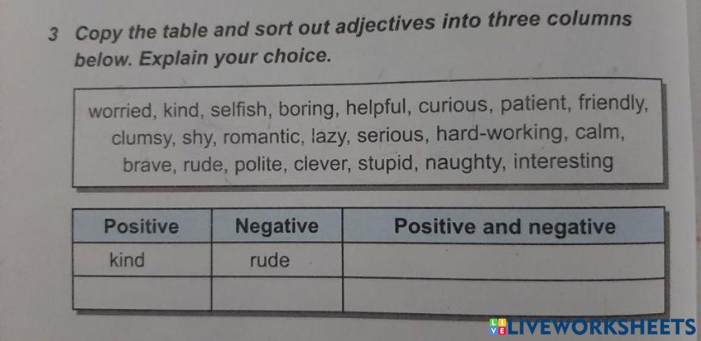 Features of character fr the 6th form