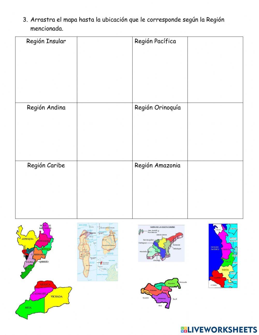 Evaluación regiones naturales