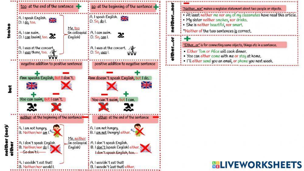 Neither either so too both