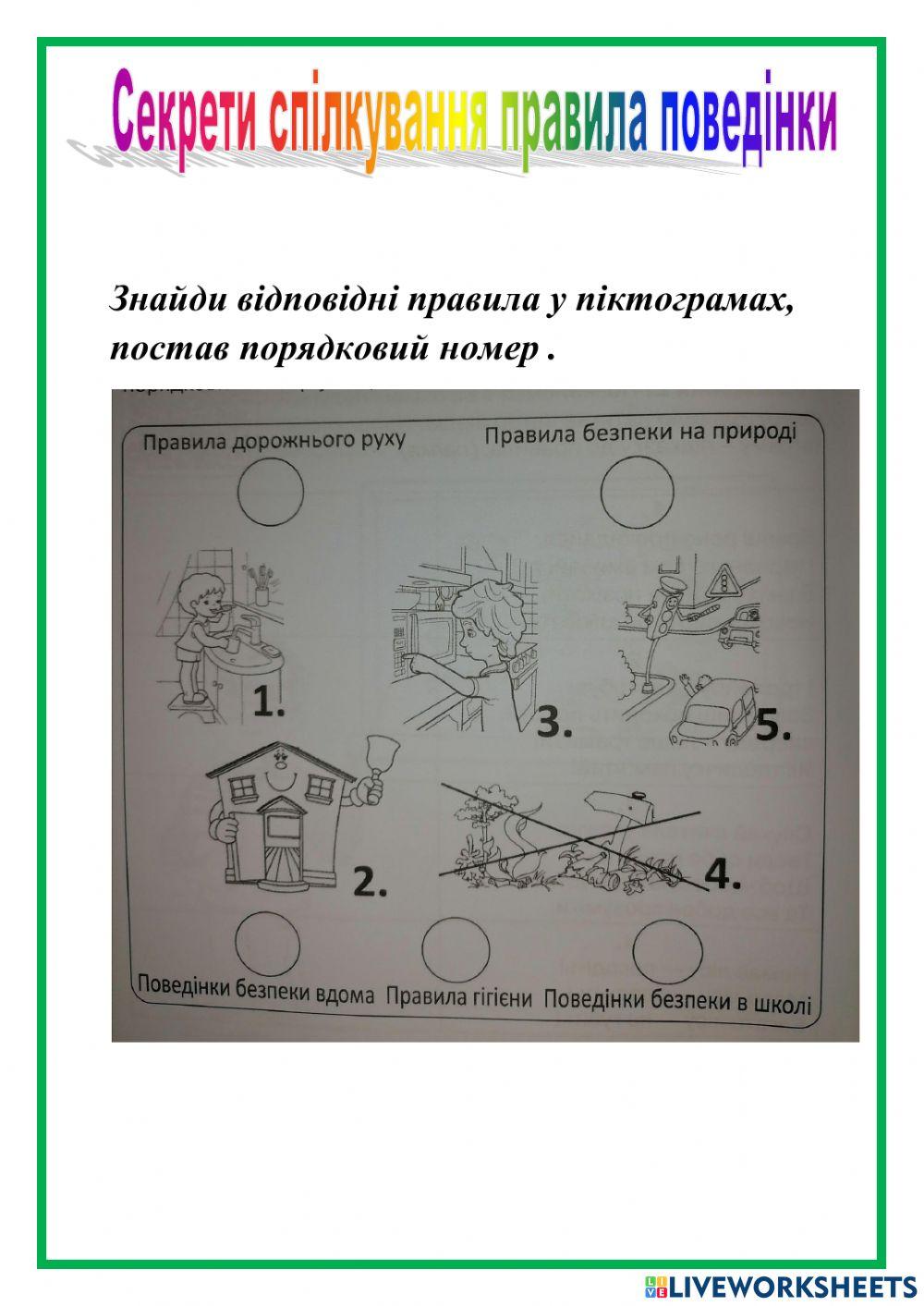 Правила поведінки