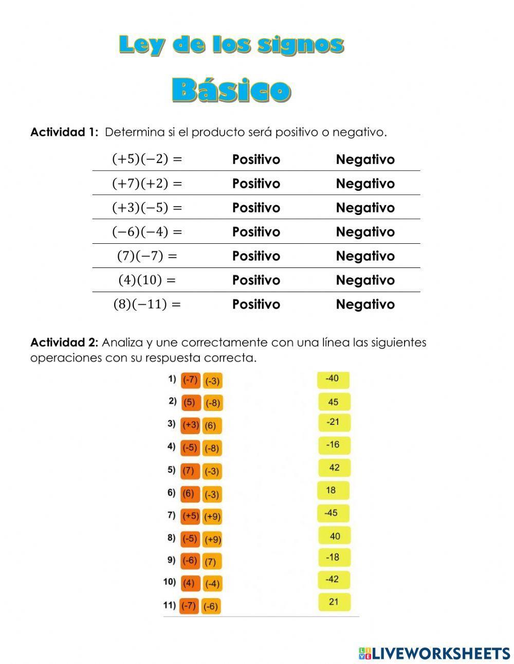 Ley de los signos: multiplicacion
