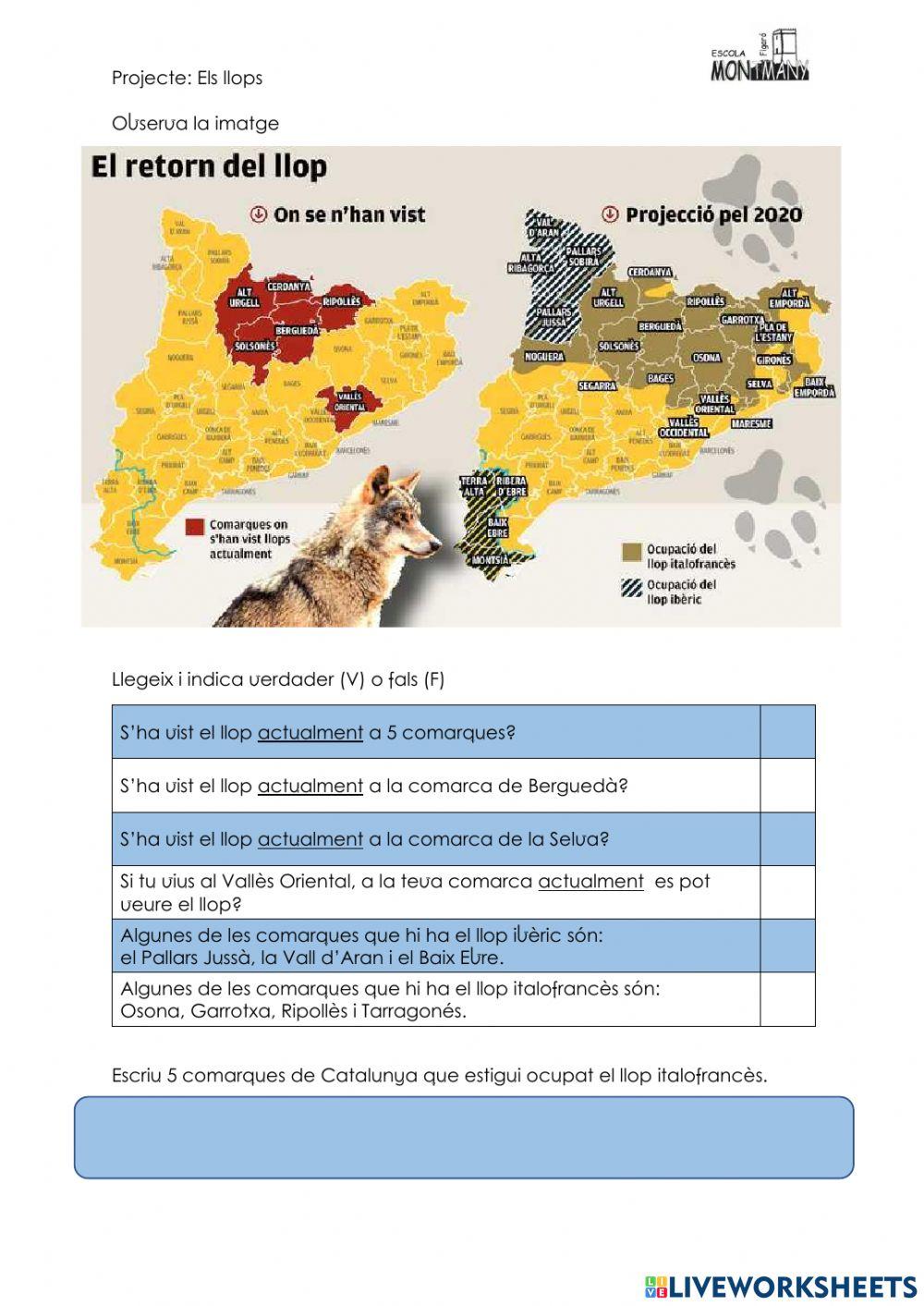 Comprensió lectora - llops