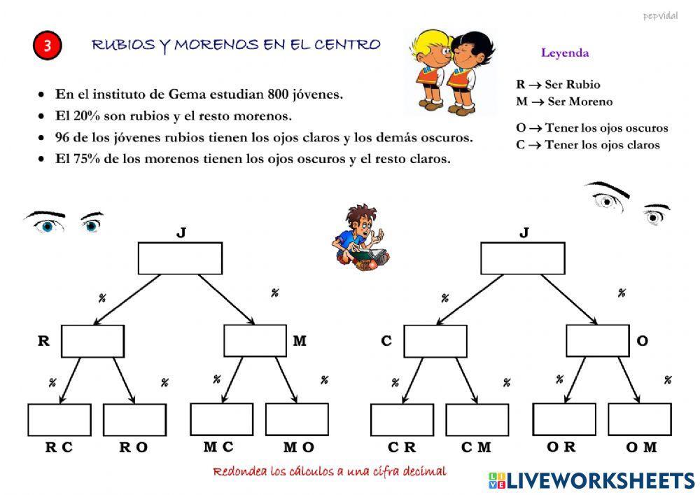 Porcentajes 2 Variables (3)