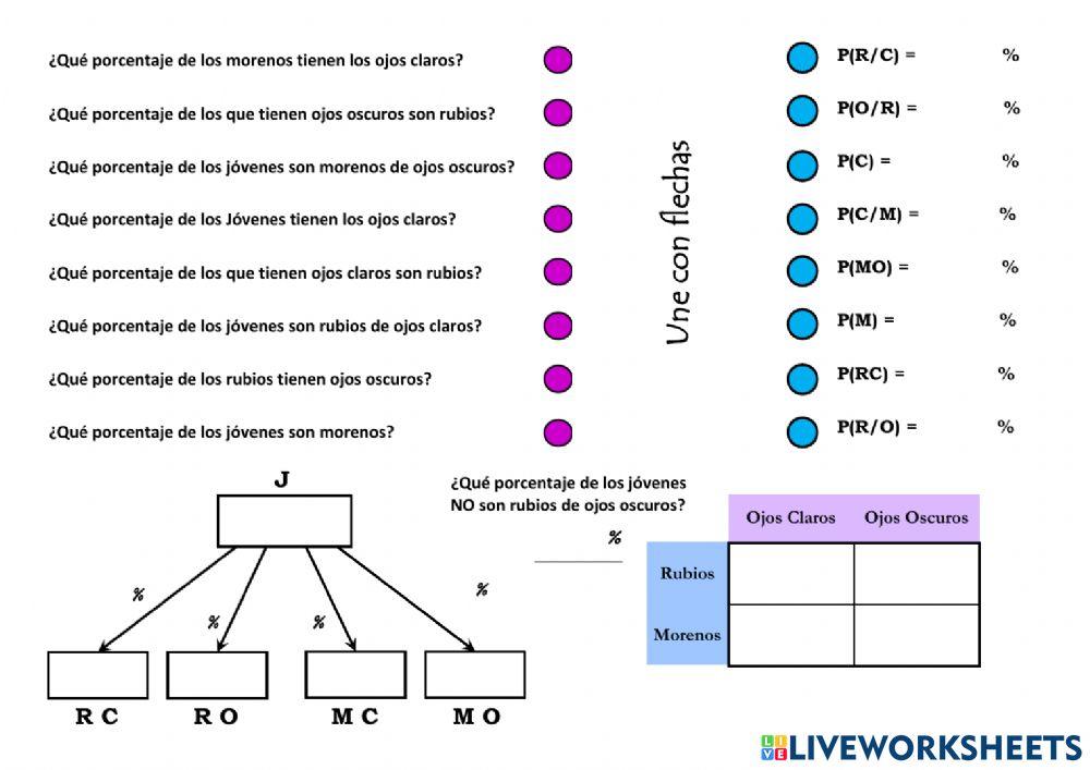 Porcentajes 2 Variables (3)