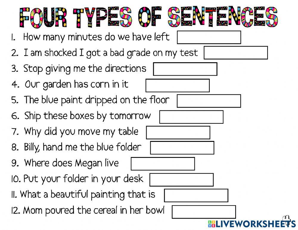 4 Types of Sentences