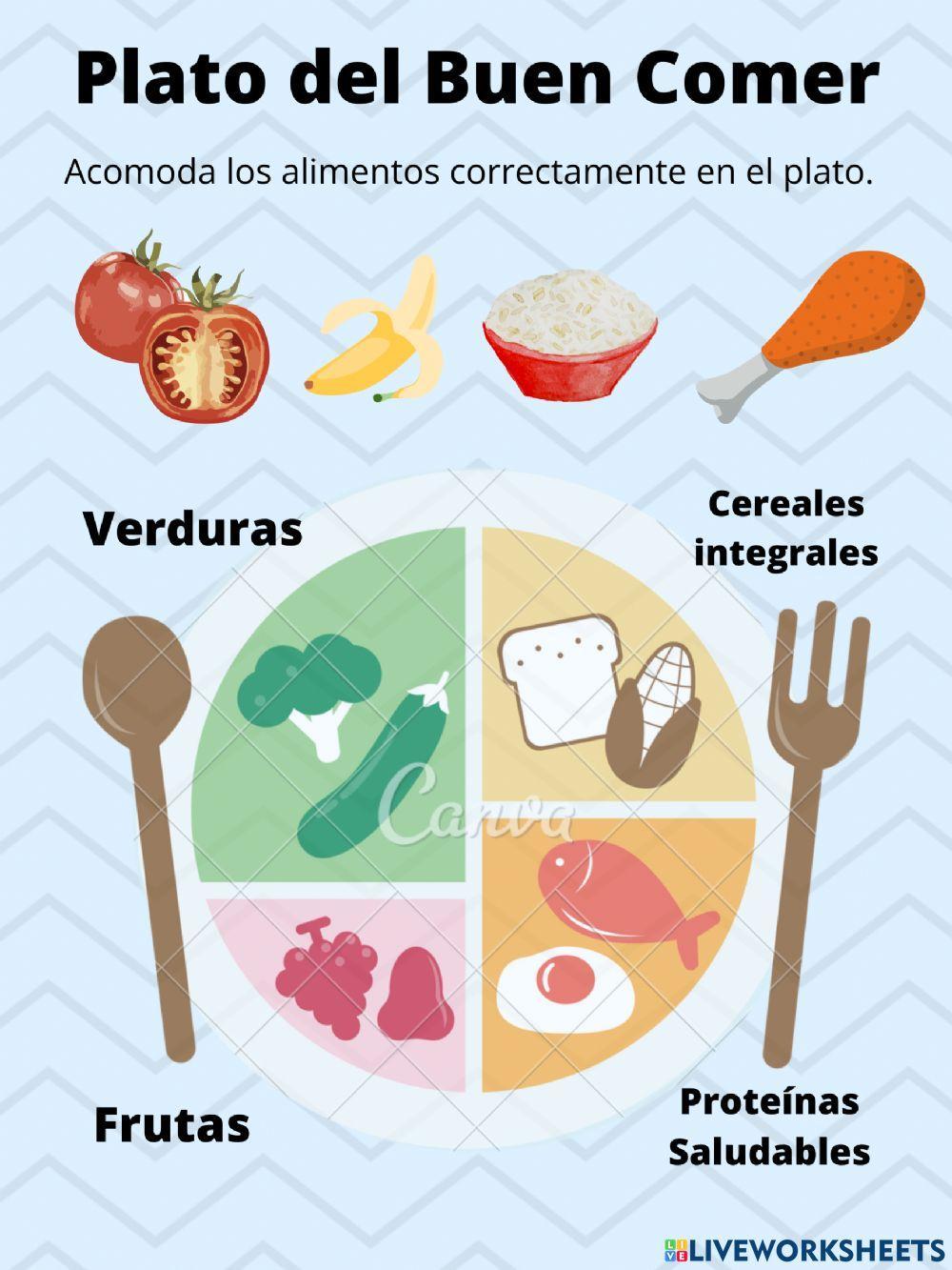 Plato del buen comer Plato del buen comer