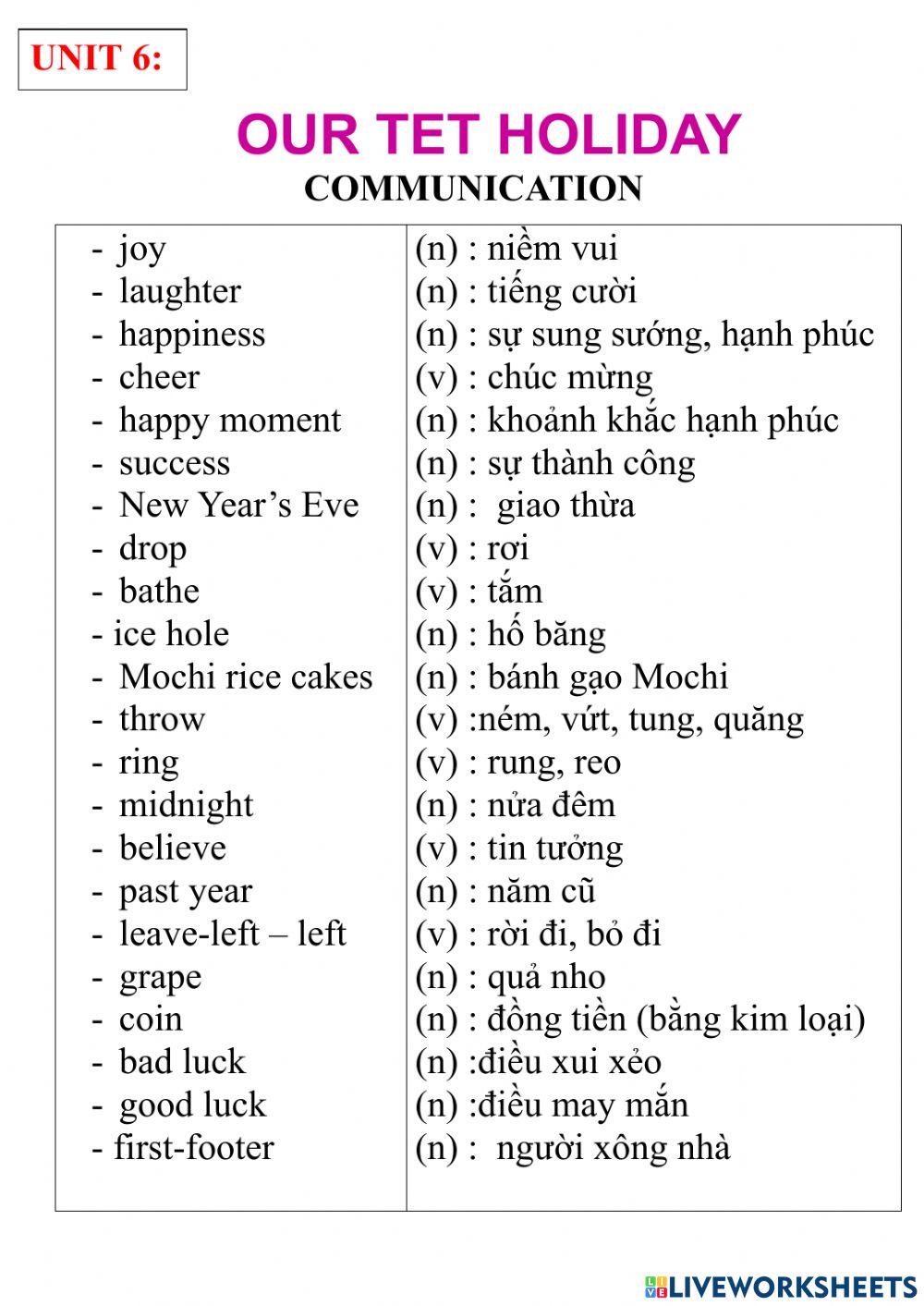 English 6- unit 6- communication