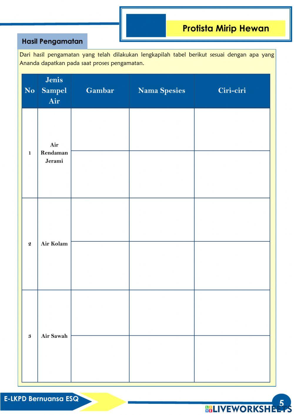 E-LKPD Bernuansa ESQ Pada Materi Protista (Protozoa)