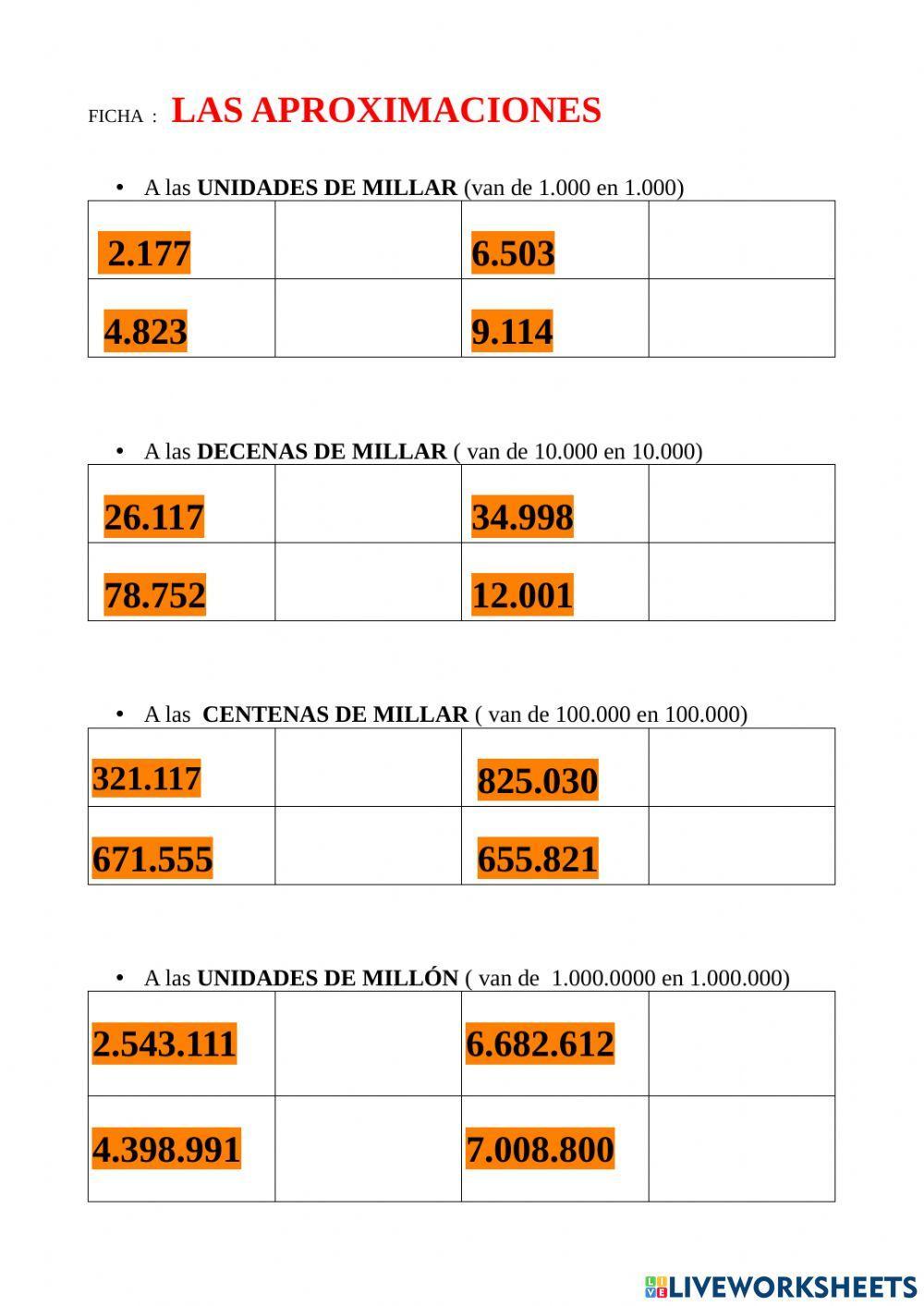 Aproximaciones de un número
