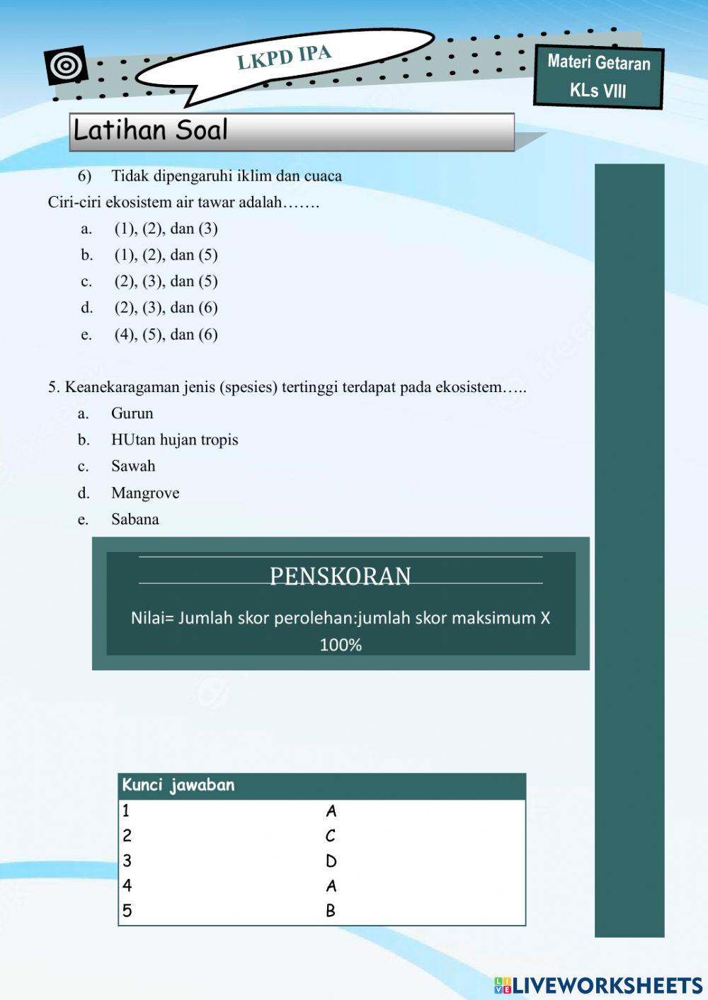 LKPD KOnservasi Biodiversitas