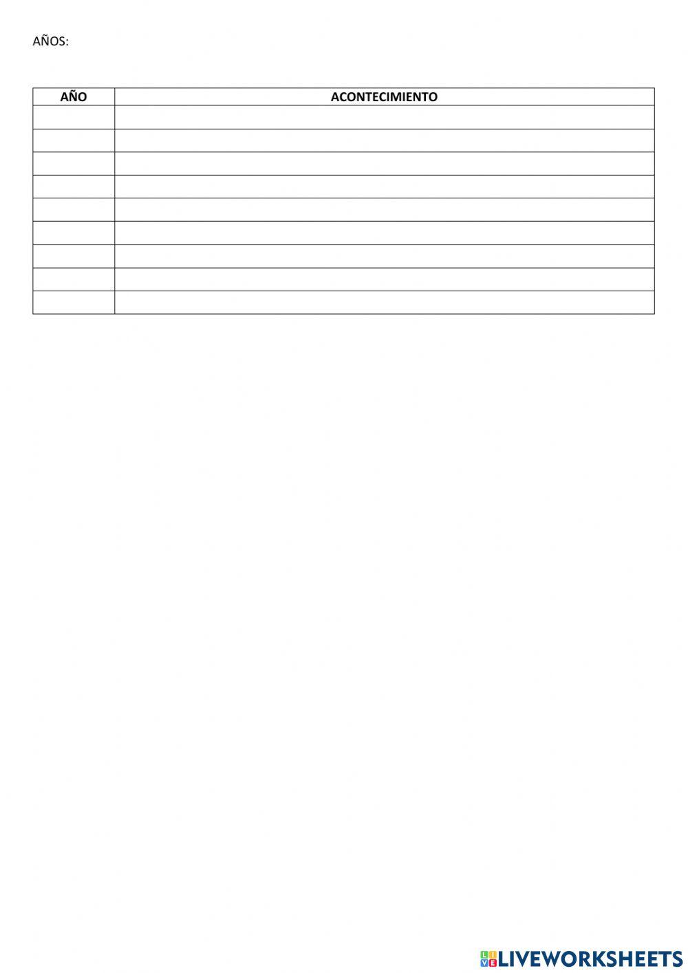 Eso2 historia tema 1