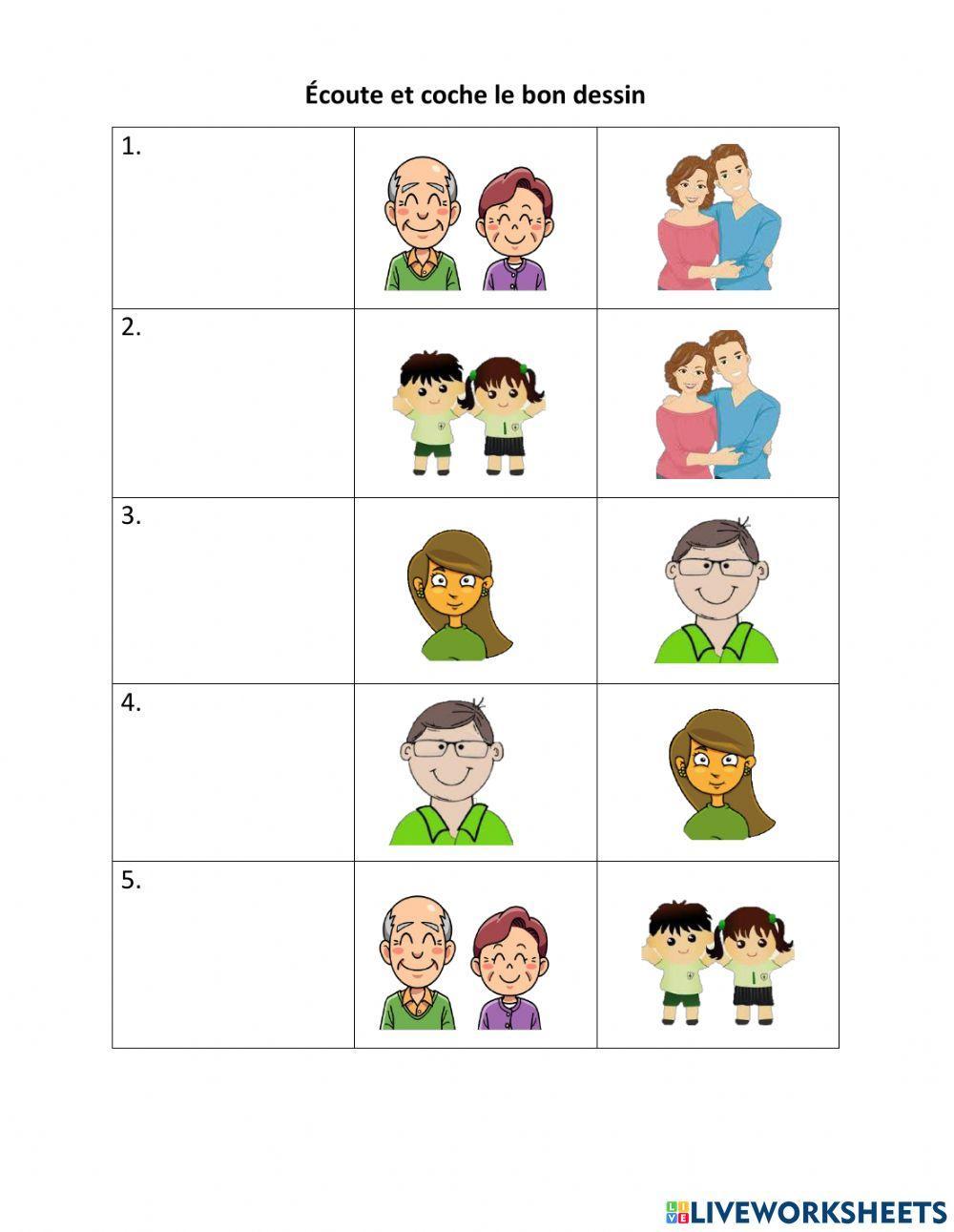 Les membres de la famille