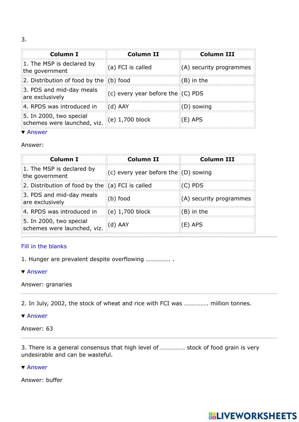 food-security-in-india-2452569-shahzad-khurram