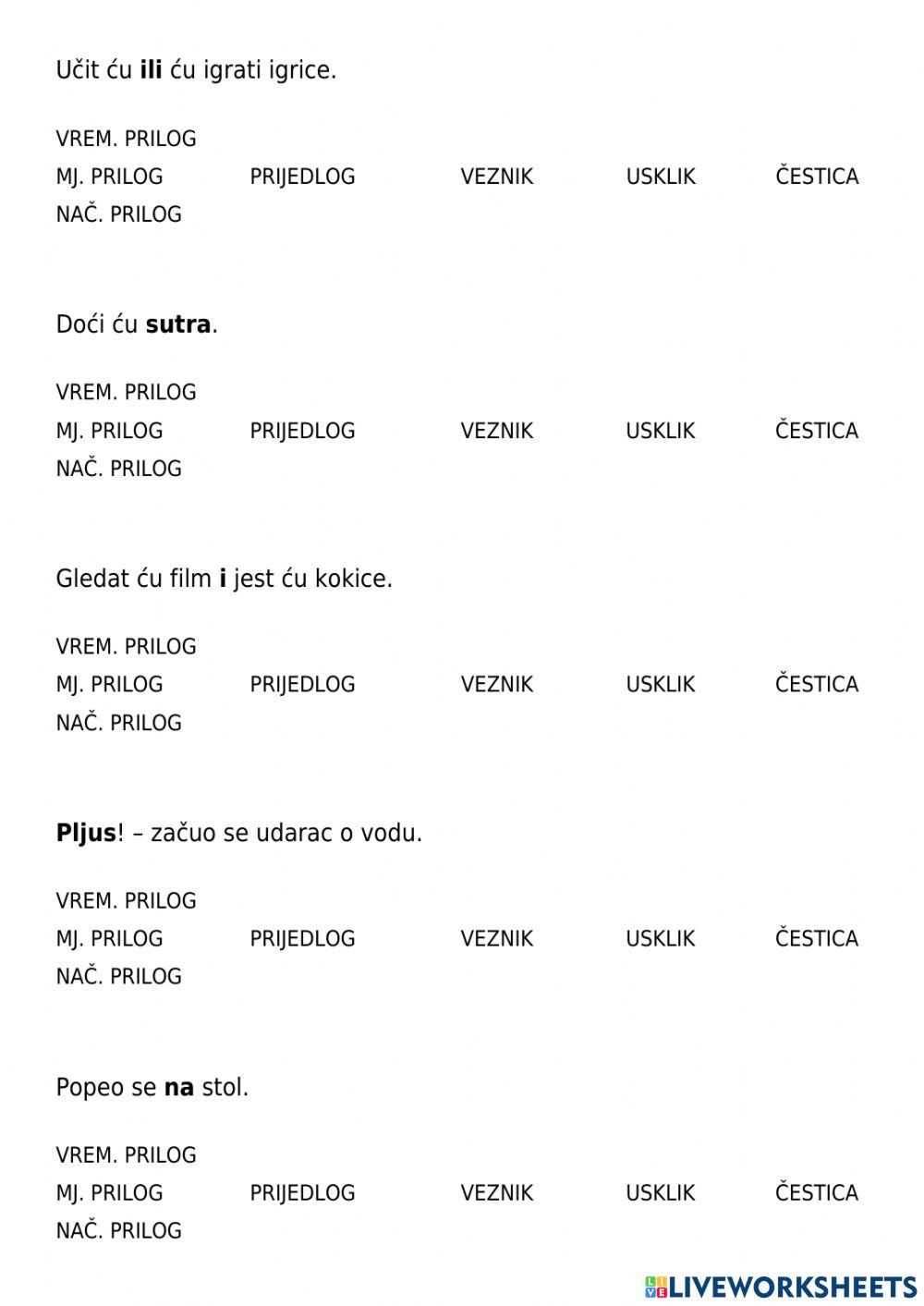 Nepromjenjive vrste riječi