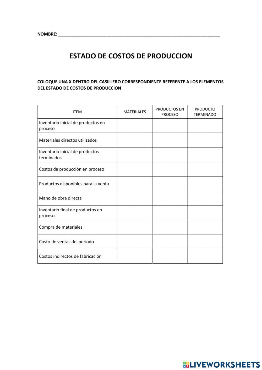 Estados de costos de produccion Estados de costos de produccion