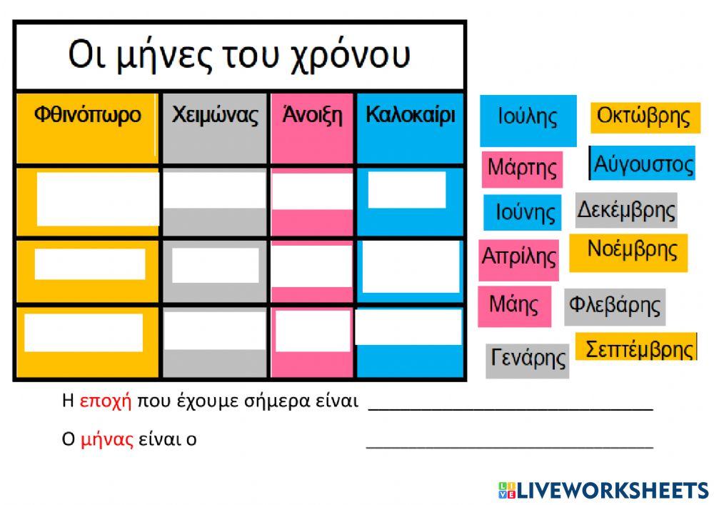 Βαζω τους μηνες σε κάθε εποχή
