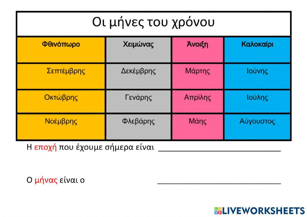 Βαζω τους μηνες σε κάθε εποχή