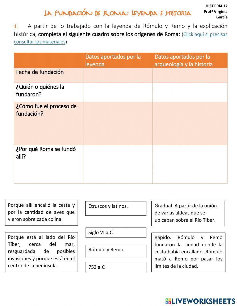 Trabajamos con la fundación de Roma